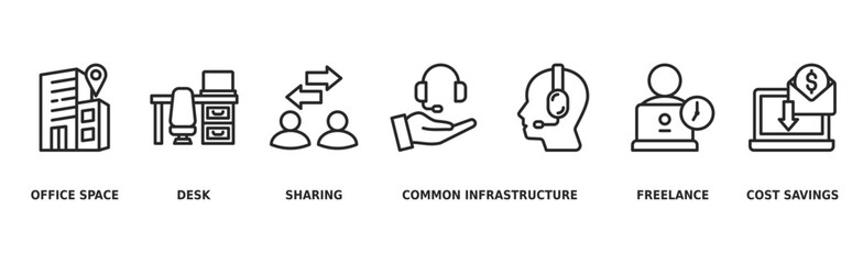 Coworking banner web icon vector illustration concept with icon of office, workspace, desk, sharing, common infrastructure, freelancer, and cost saving