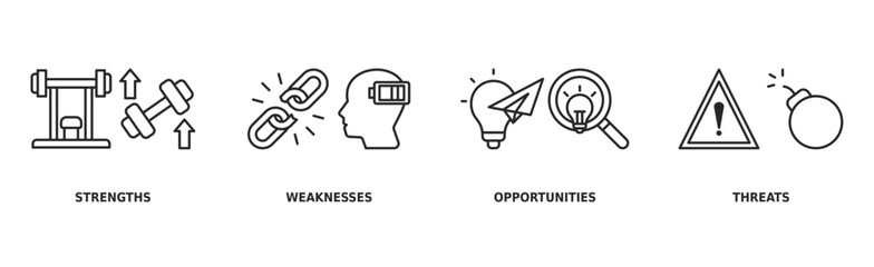 SWOT banner web icon vector illustration concept for strengths, weaknesses, threats and opportunities analysis with an icon of value, goal, break chain, low battery, growth, check, minus, and crisis