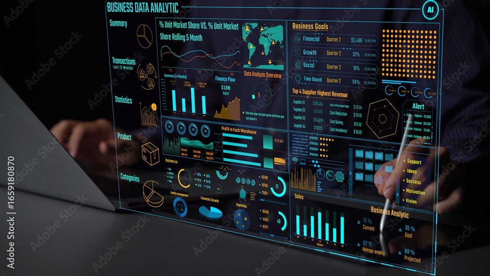 Poster data analytics and big data strategy for real-time analytics, predictive data modeling, business int