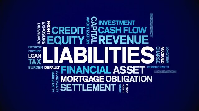 Liabilities animated word cloud-text design animation tag kinetic typography seamless loop.