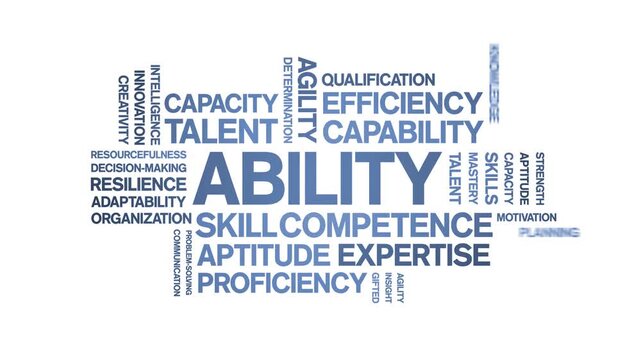 Ability animated word cloud-text design animation tag kinetic typography seamless loop.