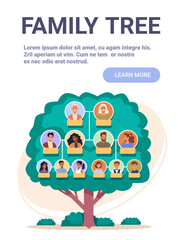 Family tree genealogy chart diverse people connected generations green tree background flat design template