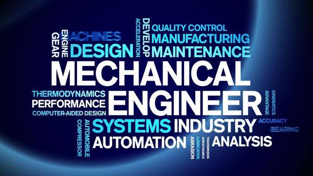 Mechanical Engineer animated word cloud-text design animation tag kinetic typography seamless loop.