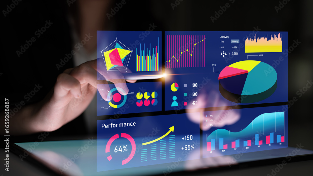 Poster modern digital dashboard showcases interactive data visualizations with various charts and graphs, a