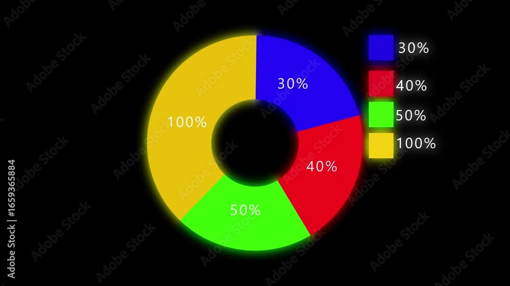Poster colorful pie chart animation business data visualization financial report infographic seamless loopi