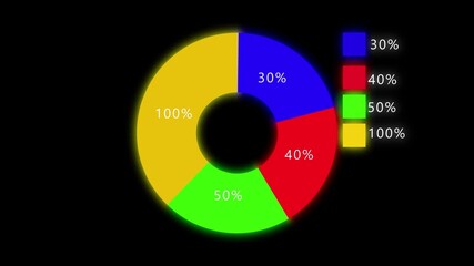 Colorful pie chart animation business data visualization financial report infographic seamless looping. 3D animated colorful chart percentage statistics marketing. - Powered by Adobe