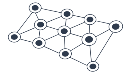 social network connection