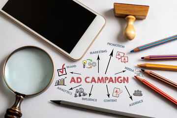 AD CAMPAIGN concept. Chart and illustration on a white office desk