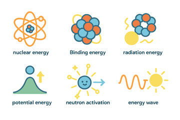Colorful Energy Icons. Flat vector mini-illustrations neutron energy in colors children's illustrations: nuclear energy, binding