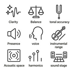 Obraz premium Sound Icon Set. Outline icon set of midrange sound characteristics: clarity, balance, tonal accuracy, presence, voice range,