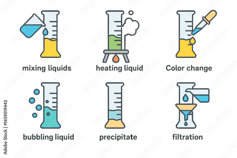Poster colorful lab experiments. flat vector mini-illustrations graduated cylinder lab experiments in color
