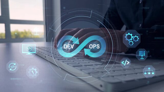 Agile programming and DevOps technology. IT operations concept. Software quality and software development.	