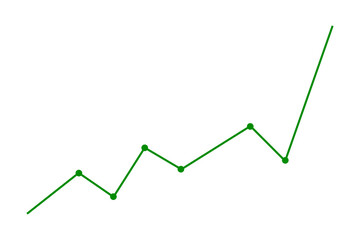 Green line graph showing upward trend for business and financial growth on transparent background