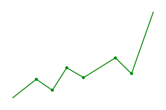 Green line graph showing upward trend for business and financial growth on transparent background
