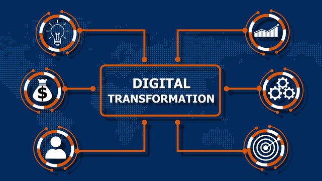 Digital transformation is the integration of digital technology into all areas of a business, fundamentally changing how organizations operate and deliver value to customers.