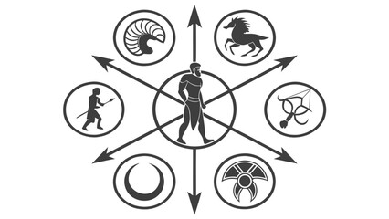 Ancient greek hero surrounded by symbols of his labors and attributes in a circular diagram