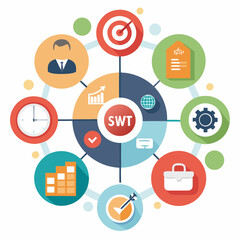 Swot analysis diagram for business strategy
