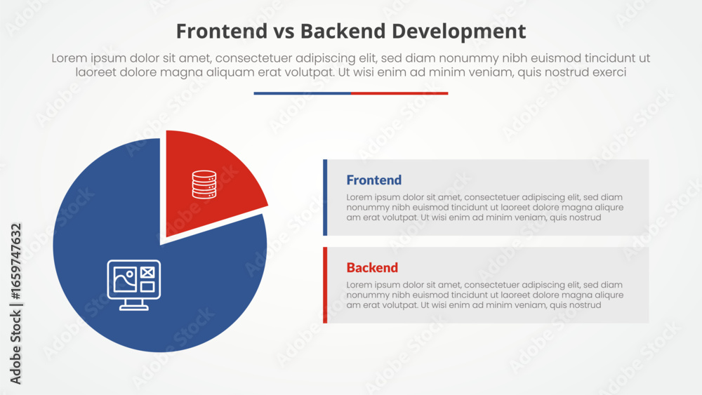 Poster frontend vs backend devopment comparison opposite infographic concept for slide presentation with pi