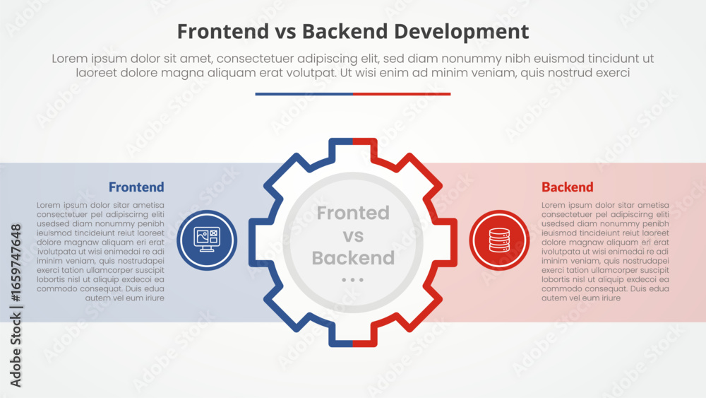 Poster frontend vs backend devopment comparison opposite infographic concept for slide presentation with ge