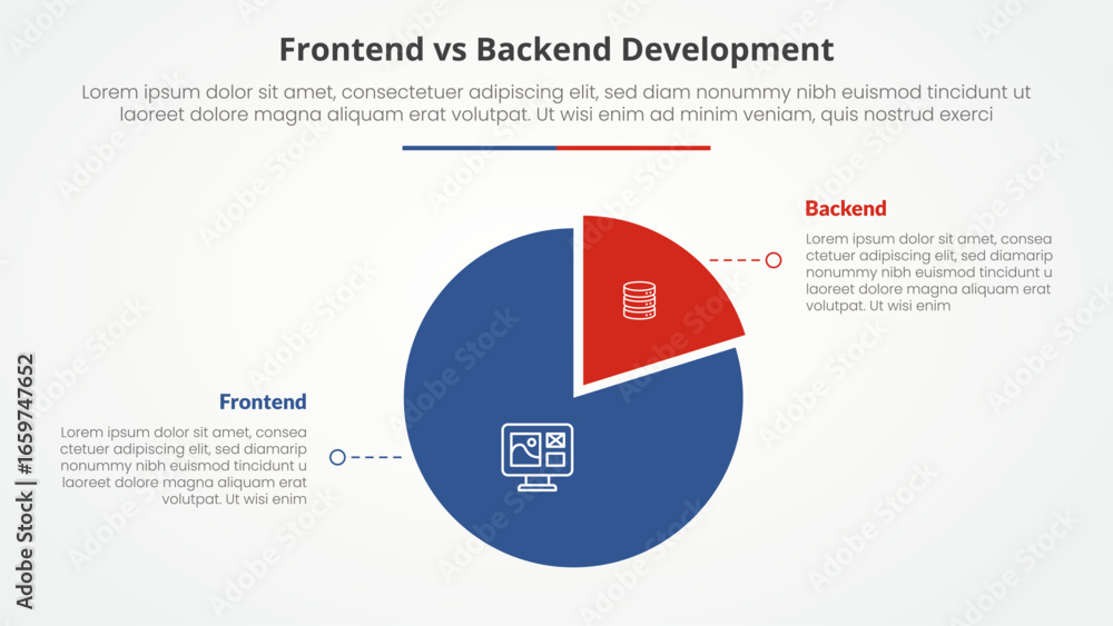 Poster frontend vs backend devopment comparison opposite infographic concept for slide presentation with pi