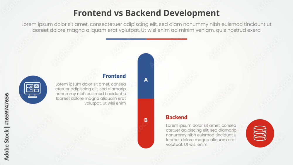 Poster frontend vs backend devopment comparison opposite infographic concept for slide presentation with ro