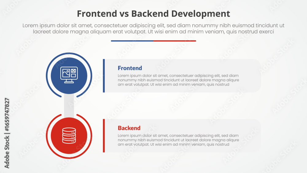 Poster frontend vs backend devopment comparison opposite infographic concept for slide presentation with bi