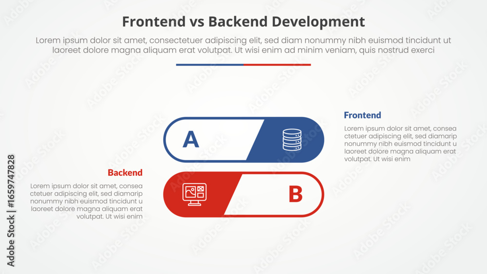 Poster frontend vs backend devopment comparison opposite infographic concept for slide presentation with ro