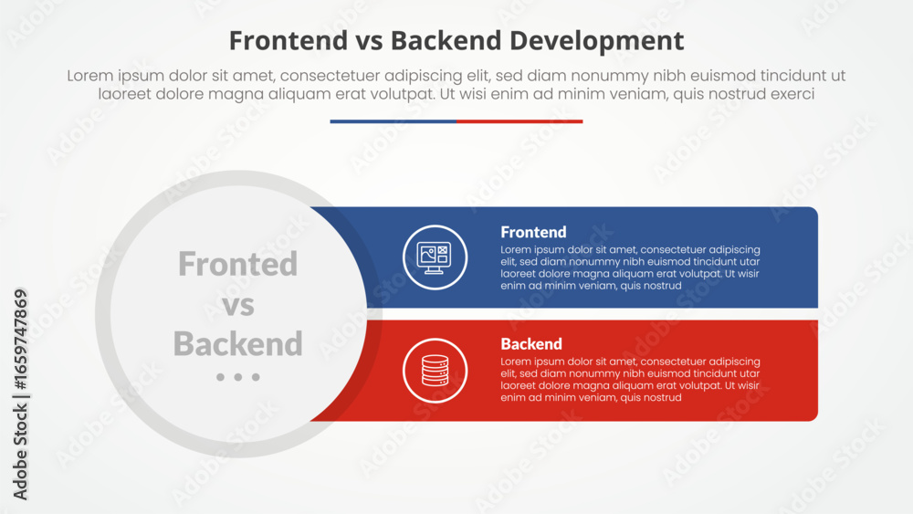 Poster frontend vs backend devopment comparison opposite infographic concept for slide presentation with bi