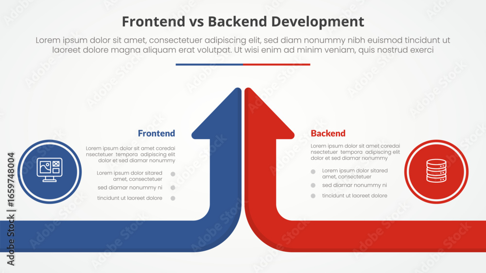 Poster frontend vs backend devopment comparison opposite infographic concept for slide presentation with lo
