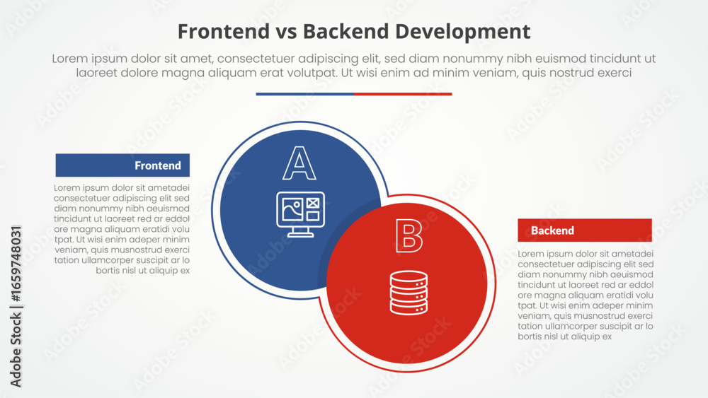 Poster frontend vs backend devopment comparison opposite infographic concept for slide presentation with bi