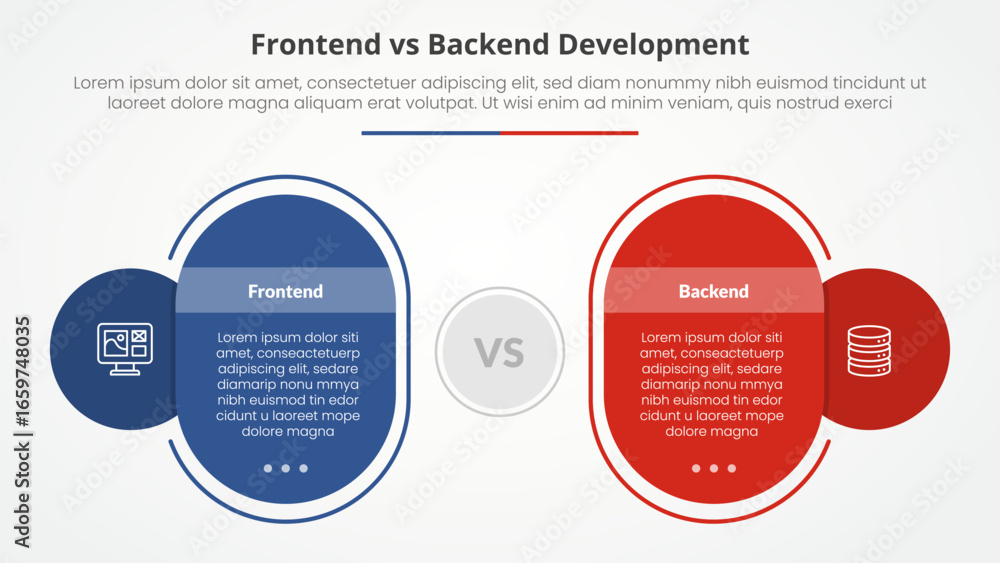 Poster frontend vs backend devopment comparison opposite infographic concept for slide presentation with ro