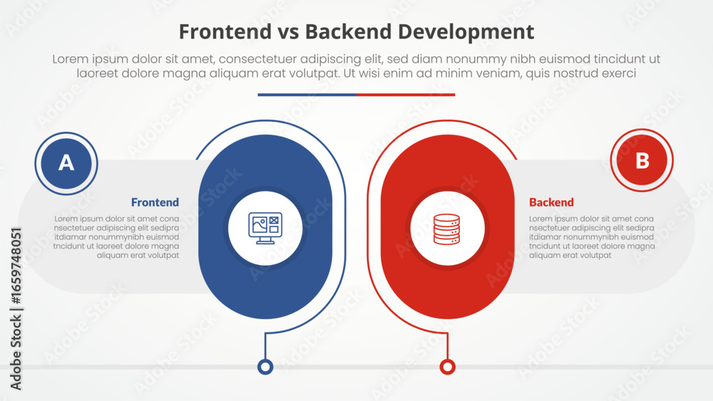 Poster frontend vs backend devopment comparison opposite infographic concept for slide presentation with bi