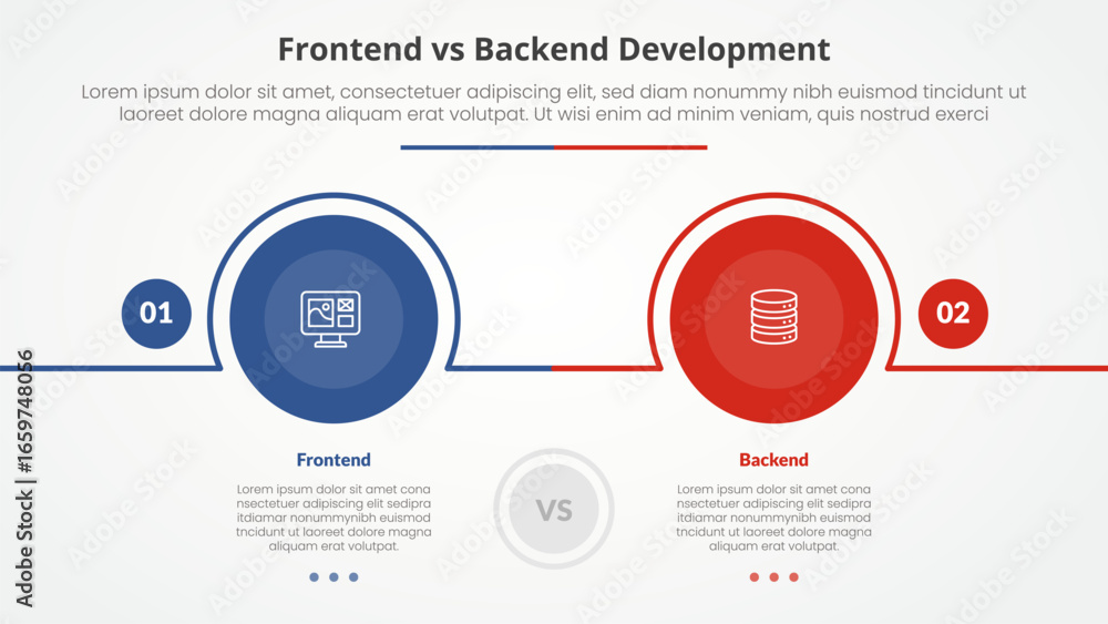 Poster frontend vs backend devopment comparison opposite infographic concept for slide presentation with bi