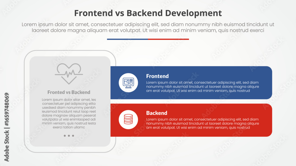 Poster frontend vs backend devopment comparison opposite infographic concept for slide presentation with bi