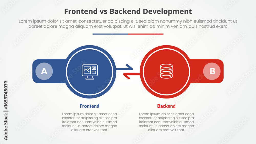 Poster frontend vs backend devopment comparison opposite infographic concept for slide presentation with bi