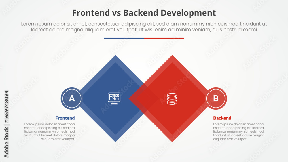 Poster frontend vs backend devopment comparison opposite infographic concept for slide presentation with di