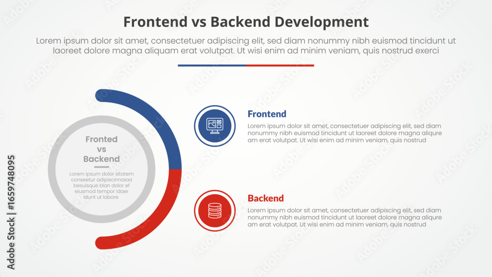 Poster frontend vs backend devopment comparison opposite infographic concept for slide presentation with bi
