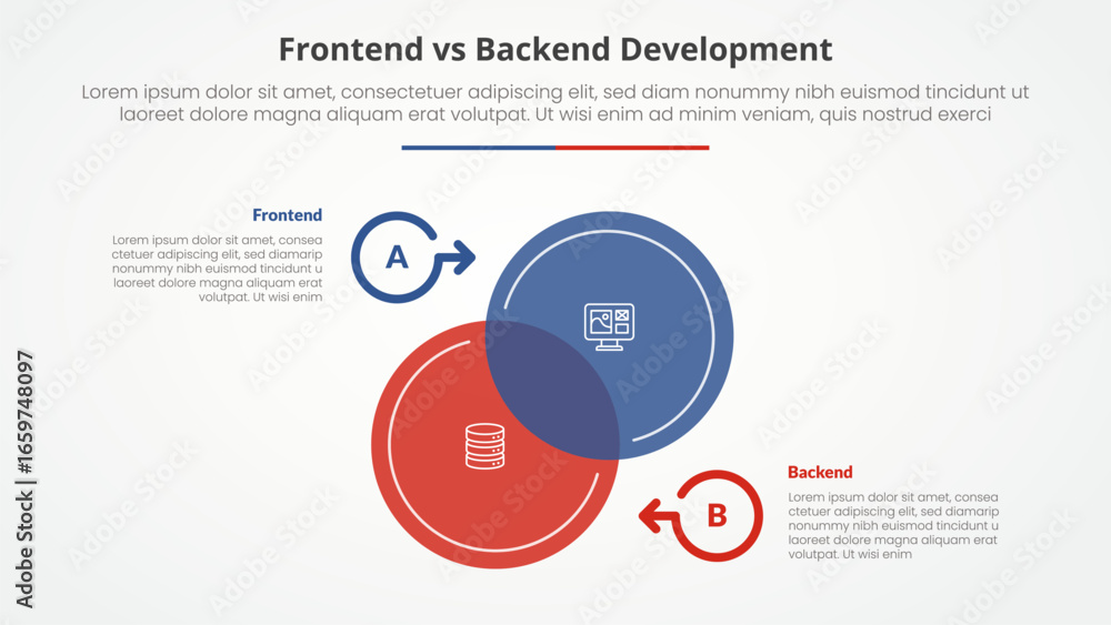 Poster frontend vs backend devopment comparison opposite infographic concept for slide presentation with bi