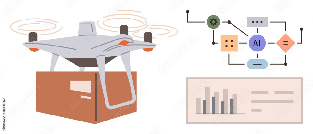 Poster drone carrying package alongside ai workflow chart and bar graph displaying analytics. ideal for inn
