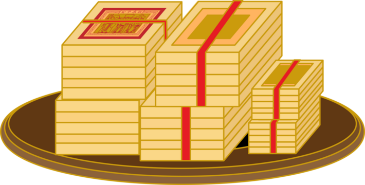 Worship Joss Paper money