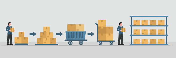 Illustration showing boxes being moved through stages to a storage rack by people and carts in warehouse