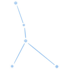 Zodiac Sign Constellation