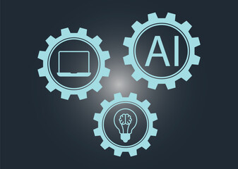 A conceptual infographic illustrating how technology, artificial intelligence, and innovation work together, symbolized by three interconnected blue gears on a dark background.