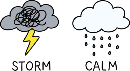 Storm vs Calm Clouds - Mindfulness Doodle Weather Comparison Vector