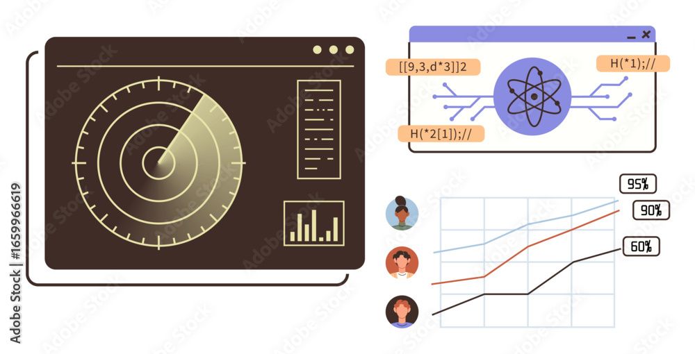 Poster radar interface scanning, atomic science visuals, and progress graphs indicate data tracking and ana