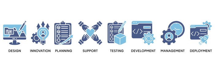 Product engineering icon set vector illustration concept relate to design, innovation, planning, support, testing, development, management, deployment