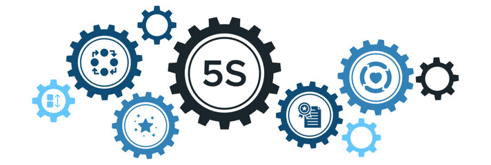 5S Lean Manufacturing Methodology Banner Vector Concept with Icons for Sorting, Organizing, Shining, Standardizing, and Sustaining Processes