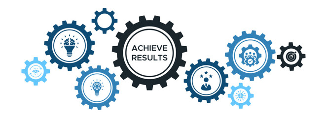 Achieve Business Goals Banner with Innovation, Leadership, Vision, and Knowledge Icons