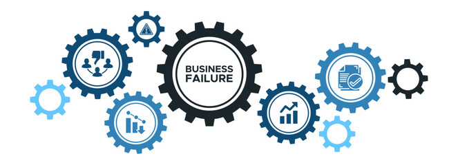 Business Failure Banner Concept: Crisis, Poor Management, Warning Signs, Revaluation, and Liquidation