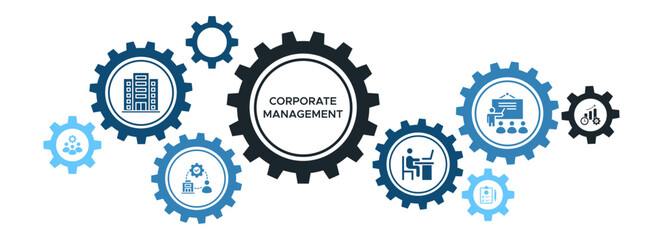 Corporate Team Management Banner with Leadership, Productivity, and Project Training Icons